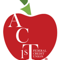 Allegany Co Teachers Credit Union